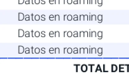 SIM y Roaming en Marruecos